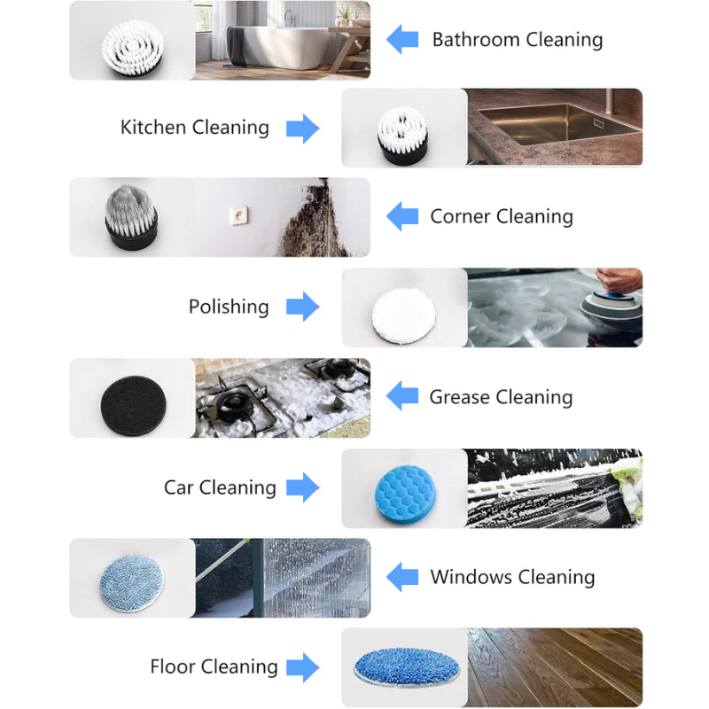 MopEZy® Cordless Scrub Brush (Replacement Brush Essentials)